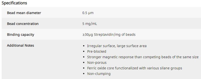 Biotin Magnetic Beads