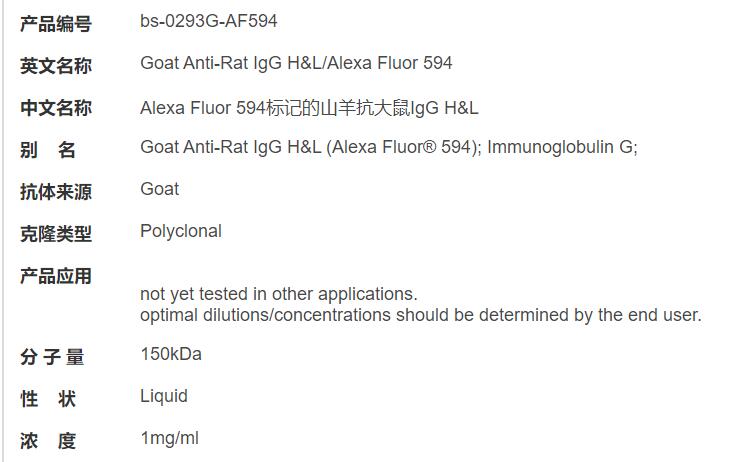 Alexa Fluor 594标记的山羊抗大鼠IgG H&amp;L